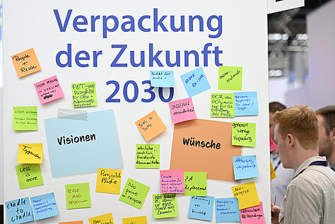 Дошка з написом «Verpackung der Zukunft 2030» (Упаковка майбутнього 2030), вкрита різнокольоровими стікерами з різними написаними від руки ідеями та побажаннями. Праворуч на дошку дивляться двоє людей.
